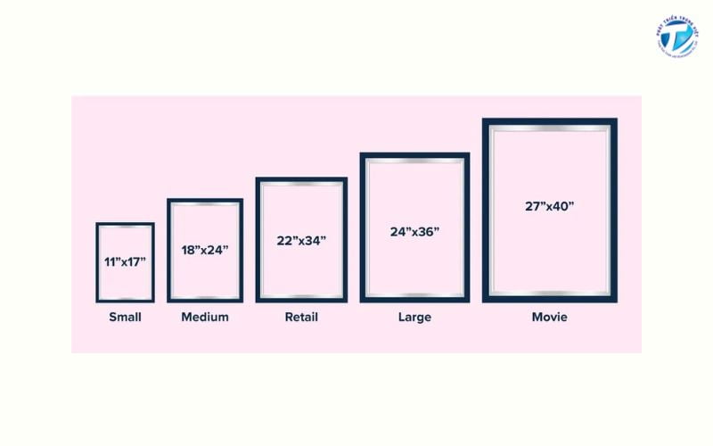 Kích thước khổ in poster dán